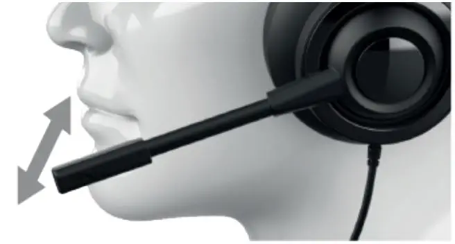 DELTACO DELO-0652 Usb Stereo Headset - Use