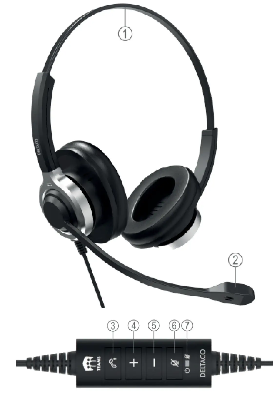 DELTACO DELO-0652 Usb Stereo Headset - overview