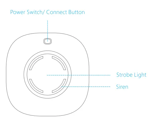 CHUANGO-WS-105-Mini-Strobe-Siren-1