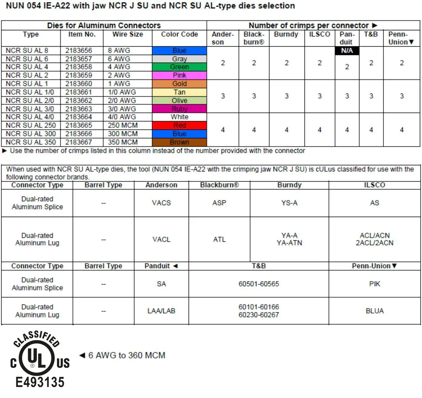 HILTI NUN 54-22 Lithium-ion Cordless 6 Ton Universal NUN 54 Crimper and Cutter Tool - figure 5