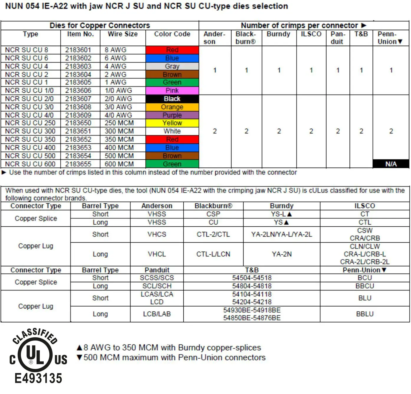 HILTI NUN 54-22 Lithium-ion Cordless 6 Ton Universal NUN 54 Crimper and Cutter Tool - figure 6