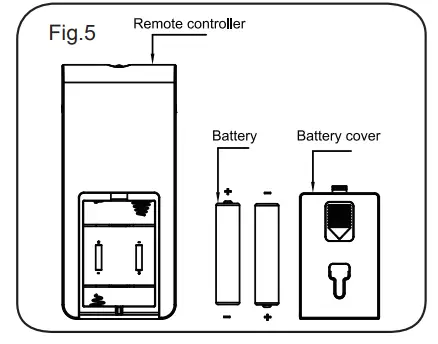 MORRIS MTF 16235 Tower Fan - fig5