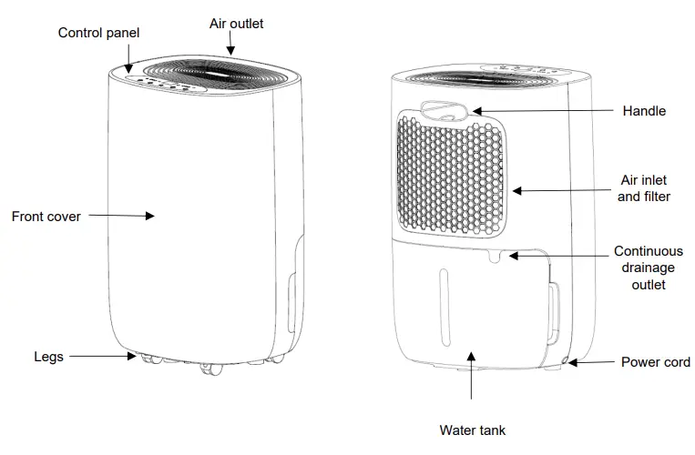 ABC10W-MeacoDry-ABC-Dehumidifier-fig-1