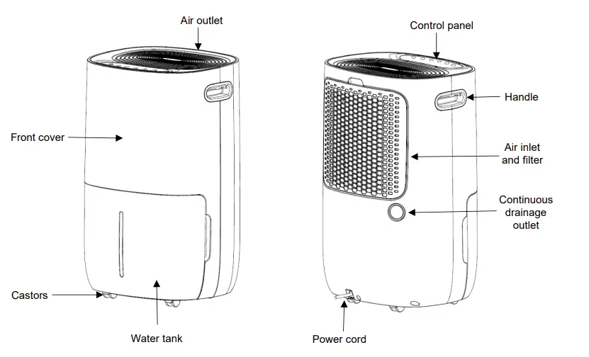 ABC10W-MeacoDry-ABC-Dehumidifier-fig-3