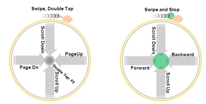 LitZERO-BTS2101-Bluetooth-Remote-Controller-and-Mouse-FIG10