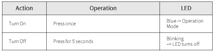 LitZERO-BTS2101-Bluetooth-Remote-Controller-and-Mouse-FIG15