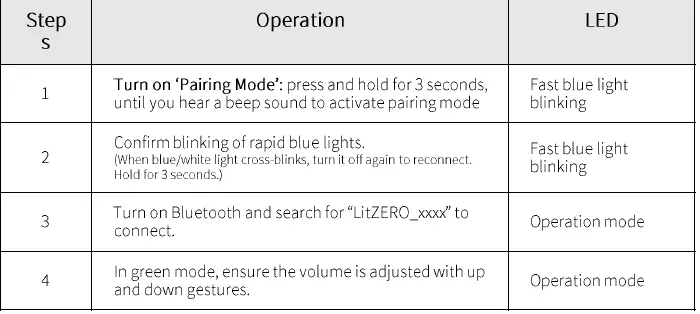 LitZERO-BTS2101-Bluetooth-Remote-Controller-and-Mouse-FIG16