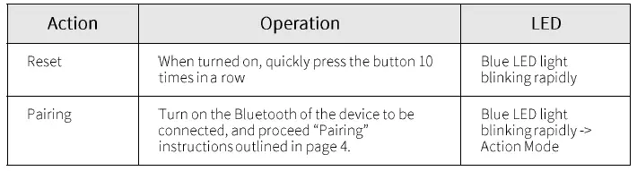 LitZERO-BTS2101-Bluetooth-Remote-Controller-and-Mouse-FIG18