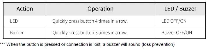 LitZERO-BTS2101-Bluetooth-Remote-Controller-and-Mouse-FIG19