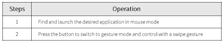 LitZERO-BTS2101-Bluetooth-Remote-Controller-and-Mouse-FIG21