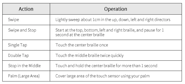 LitZERO-BTS2101-Bluetooth-Remote-Controller-and-Mouse-FIG22