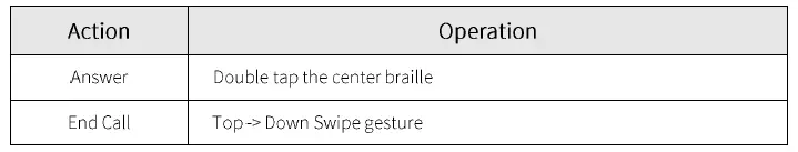 LitZERO-BTS2101-Bluetooth-Remote-Controller-and-Mouse-FIG24