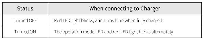LitZERO-BTS2101-Bluetooth-Remote-Controller-and-Mouse-FIG25