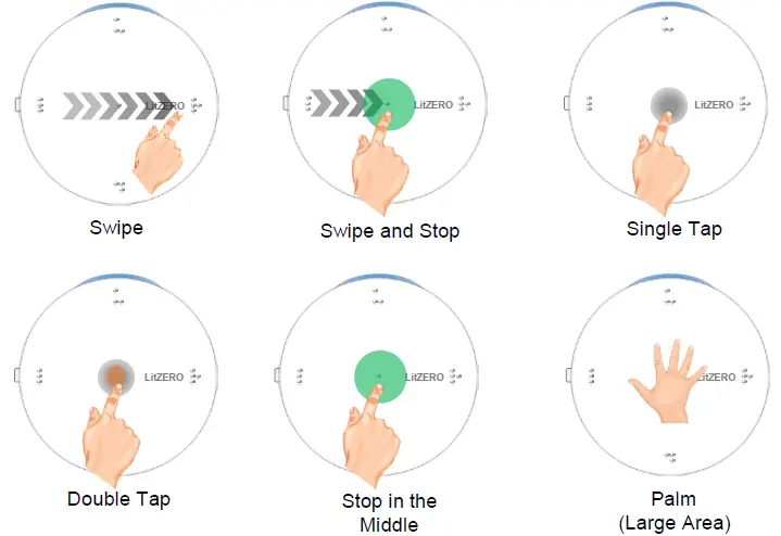 LitZERO-BTS2101-Bluetooth-Remote-Controller-and-Mouse-FIG5