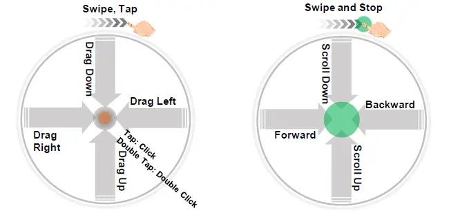 LitZERO-BTS2101-Bluetooth-Remote-Controller-and-Mouse-FIG7