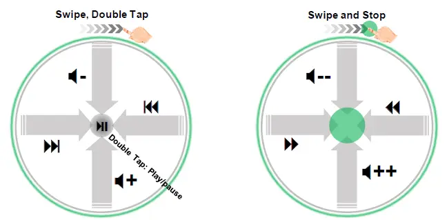 LitZERO-BTS2101-Bluetooth-Remote-Controller-and-Mouse-FIG8