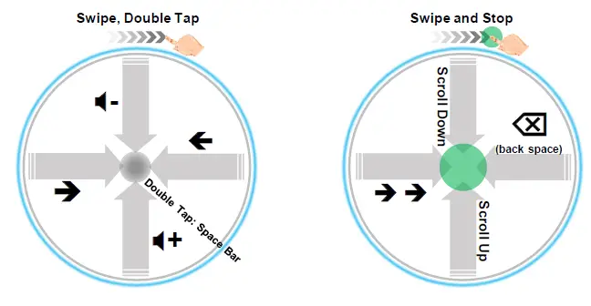 LitZERO-BTS2101-Bluetooth-Remote-Controller-and-Mouse-FIG9
