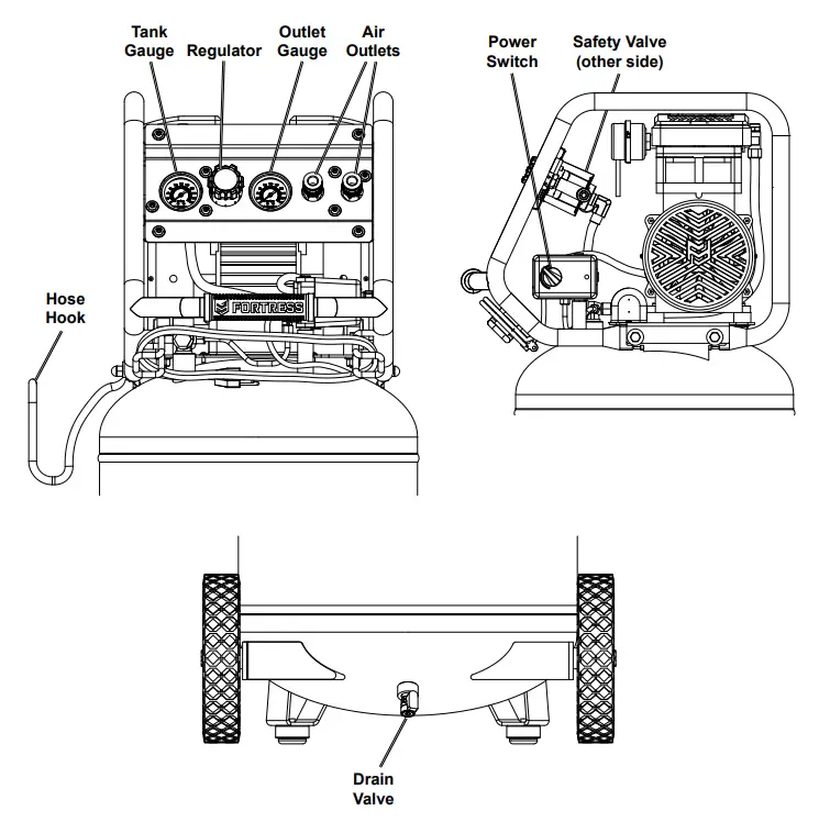 FORTRESS-57336-26-Gallon-175-PSI-Ultr-Quiet-Vertica-lShop-Auto-Air-Compressor-fig-2