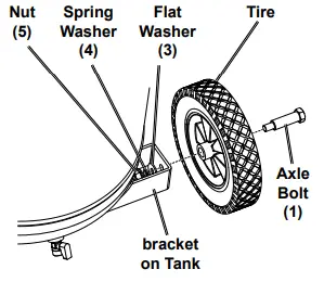 FORTRESS-57336-26-Gallon-175-PSI-Ultr-Quiet-Vertica-lShop-Auto-Air-Compressor-fig-3
