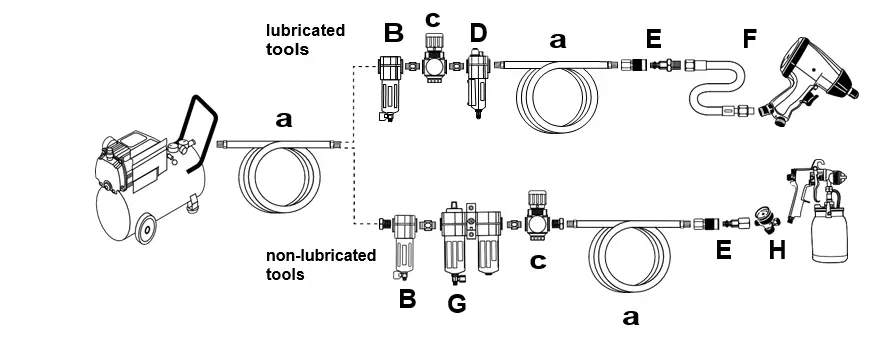 FORTRESS-57336-26-Gallon-175-PSI-Ultr-Quiet-Vertica-lShop-Auto-Air-Compressor-fig-5