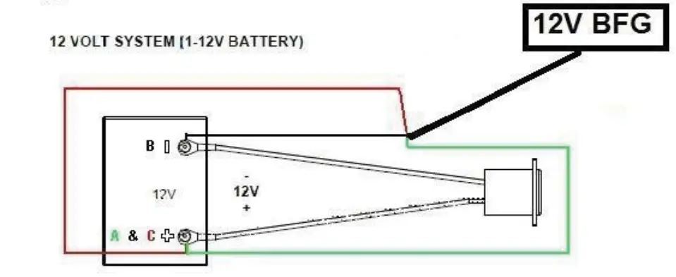 Pro Charging Systems BFGOV24V Dual Pro Dual Battery fig 2