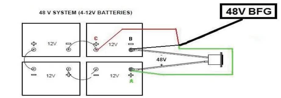 Pro Charging Systems BFGOV24V Dual Pro Dual Battery fig 3