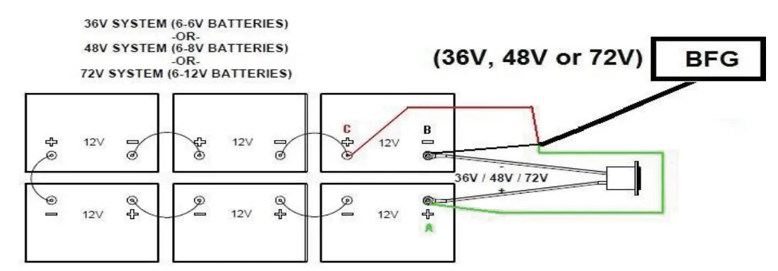 Pro Charging Systems BFGOV24V Dual Pro Dual Battery fig 4