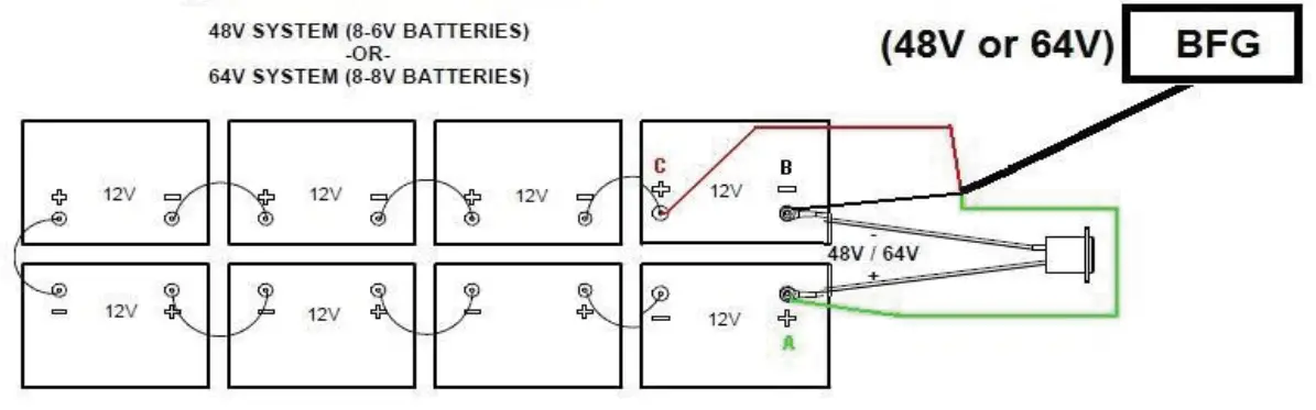 Pro Charging Systems BFGOV24V Dual Pro Dual Battery fig 6
