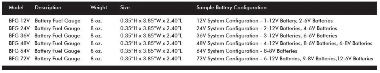 Pro Charging Systems BFGOV24V Dual Pro Dual Battery fig 8