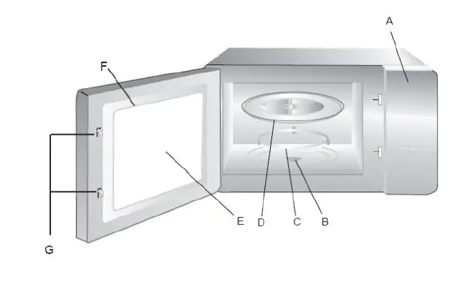 gallet-FMOM171W-Microwave-oven-fig-1