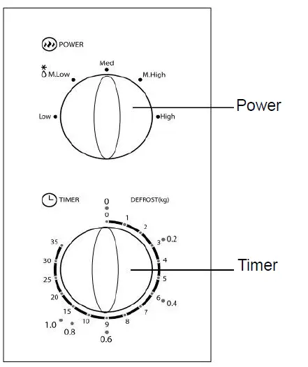 gallet-FMOM171W-Microwave-oven-fig-5