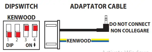 Phonocar Steering Wheel Controls Fakra Connector -cable