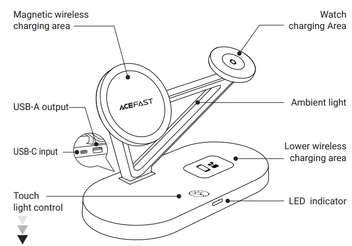 ACEFAST E9 Desktop 3 In 1 Wireless Charging Holder - 1