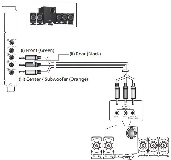 CREATIVE-SB1570-Sound-Blaster-Audigy-Fx-FIG-10
