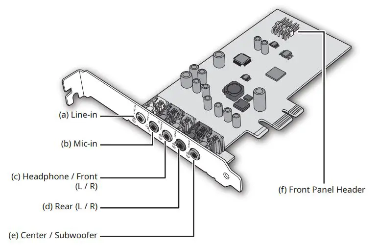 CREATIVE-SB1570-Sound-Blaster-Audigy-Fx-FIG1-