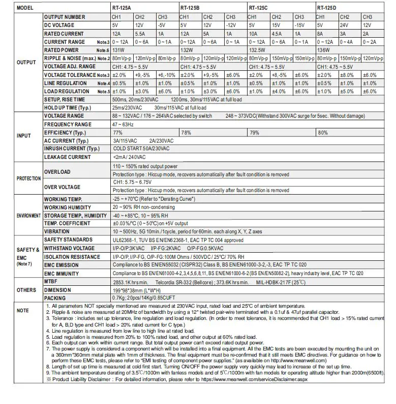 meanwell RT-125 Triple Output Switching Power Supply 5