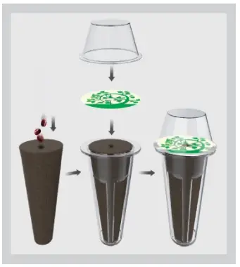 iDOO ID-IG301S Smart Indoor LED Hydroponic System - Gardening