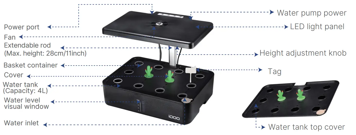 iDOO ID-IG301S Smart Indoor LED Hydroponic System - Overview
