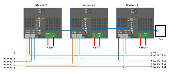 victron-energy-MultiPlus-2kVA-120V-Inverter -Charger-FIG-14