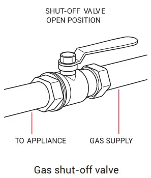 CONNECT RANGE TO GAS SUPPLY