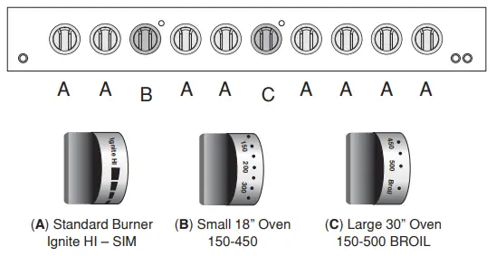 BURNER KNOB REPLACEMENT 
