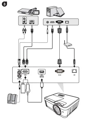 ViewSonic-LS550-High-Brightness-Throw-LED-DLP-Projector-03
