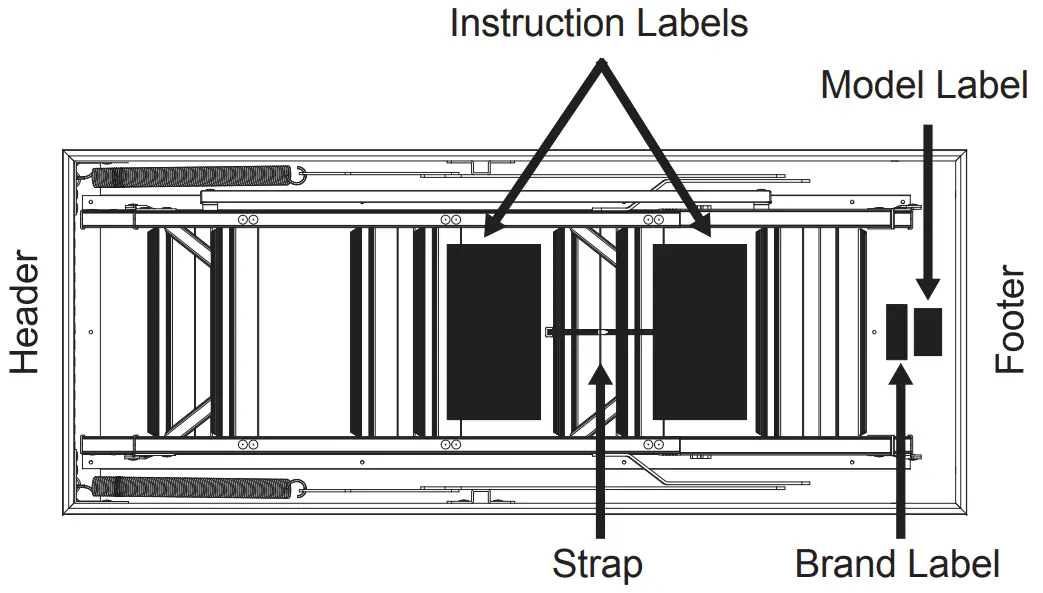 Attic ladder labels
