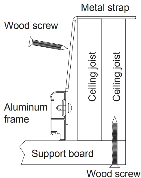 Securing the metal straps