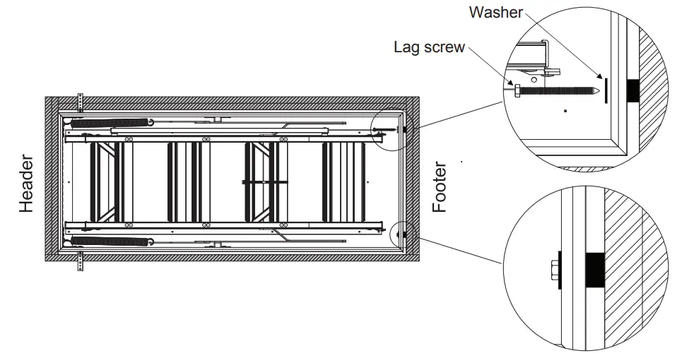 Securing the footer end