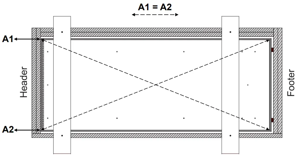 Squaring the attic ladder