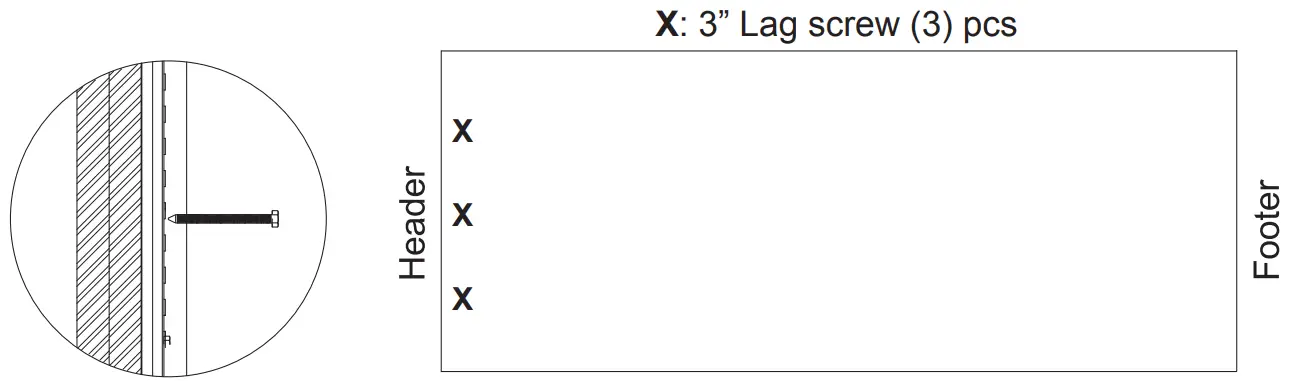Securing the header end