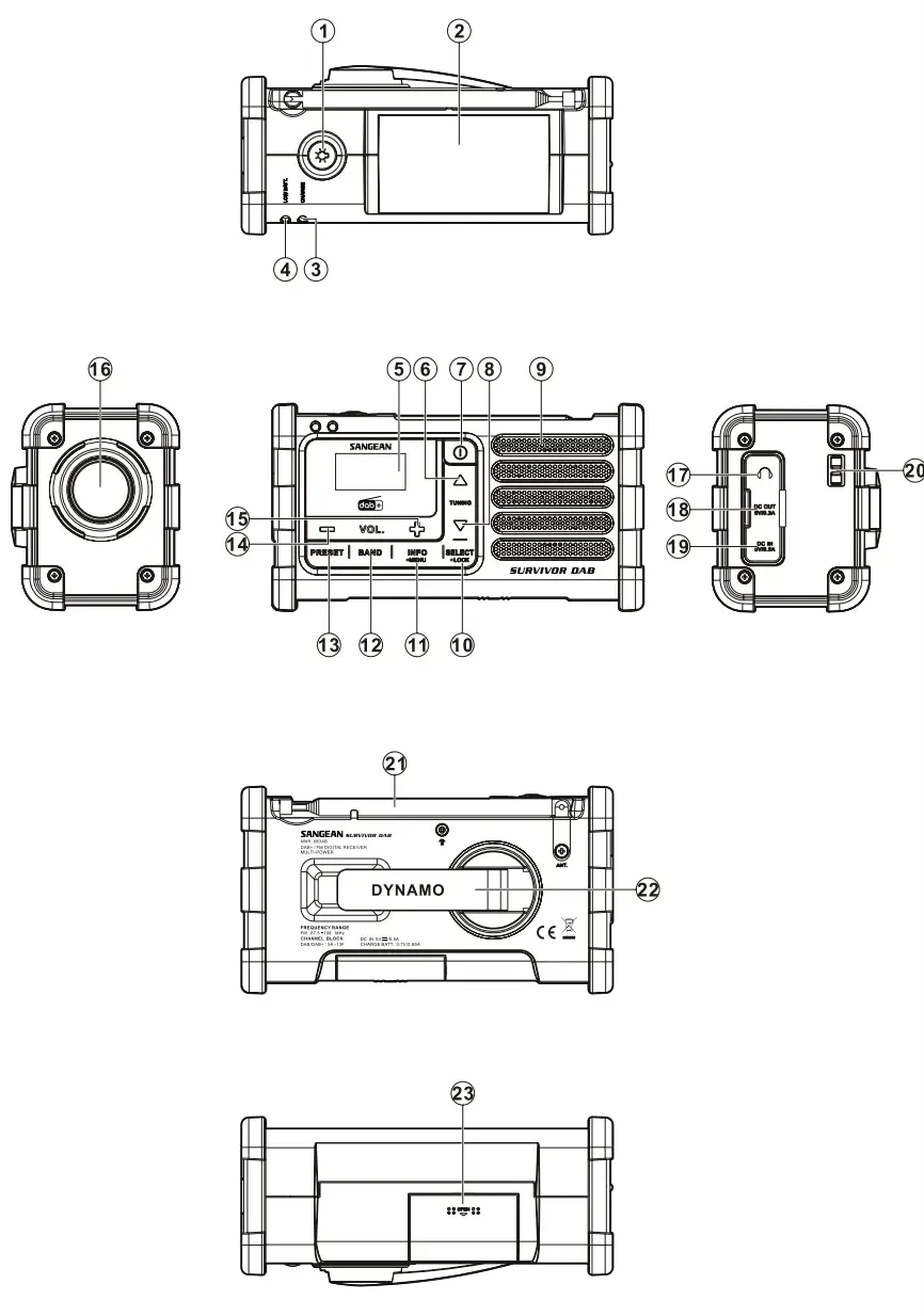 SANGEAN MMR 88 DAB Rechargeable Emergency Radio