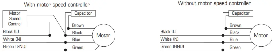 fantech 400017 FG Series Inline Centrifugal Fans 10