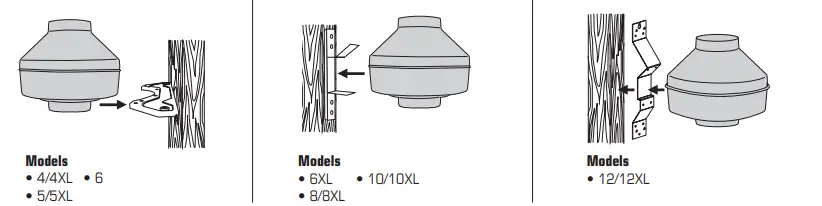 fantech 400017 FG Series Inline Centrifugal Fans 4